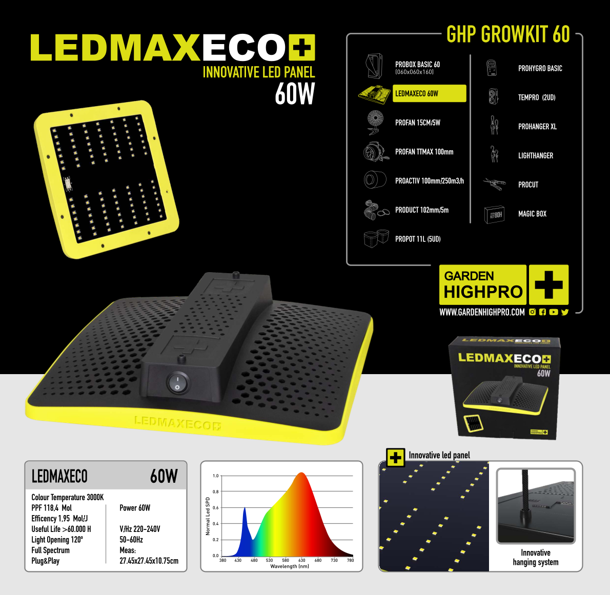 GHP 60 Growbox + Starterkit