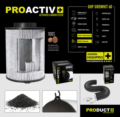 GHP 60 Growbox + Starterkit