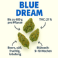 Blue Dream