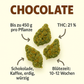 Chocolate Haze