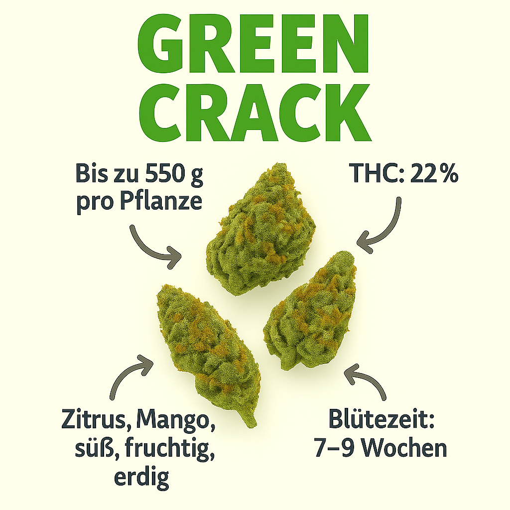 Green Crack